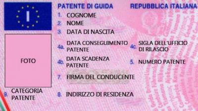 Patente Smarrita: Cosa Fare?