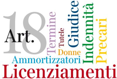 Articolo 18 Statuto dei Lavoratori: Cos’è Cambiato dopo la Riforma